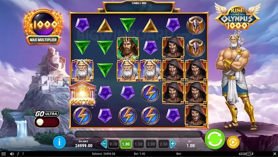 Effective Betting Strategies for Kenya